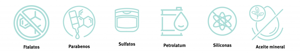 Todos los productos de Aveda son libres de Ftalatos, Parabenos, Sulfatos, Petrolatum, Siliconas y aceite mineral. 
